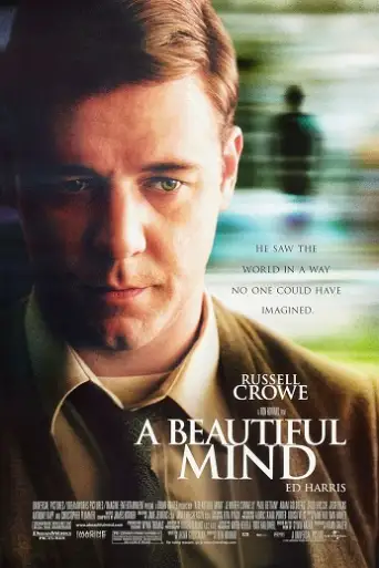 A Beautiful Mind (2001) BluRay Dual Audio [Hindi DD 5.1 & English] 1080P 720p & 480p x264 HD